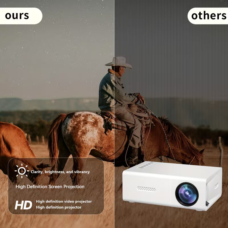 Mini Projector
